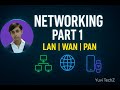 Networking Part 1 | LAN, WAN &amp; PAN Explained in Hindi | Complete Networking Basics for Beginners