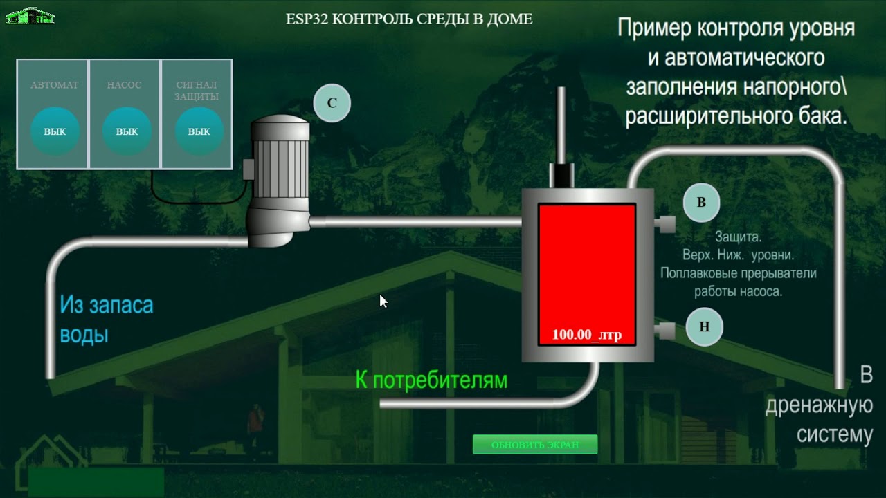 Автоматика уровня. Контроль уровня воды в бассейне в системе умный дом.