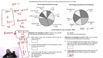 CAT 2020 | 60 Sessions Crash Course! | Pie Chart 2 | By Ashish Sir