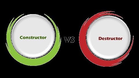 Object Oriented Programming in PHP  (Constructor, Destructor & Inheritance)