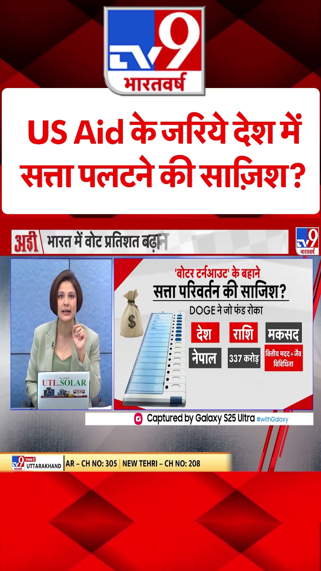 Deep State in Politics :  US Aid के जरिये देश में  सत्ता पलटने की साज़िश? | #shorts