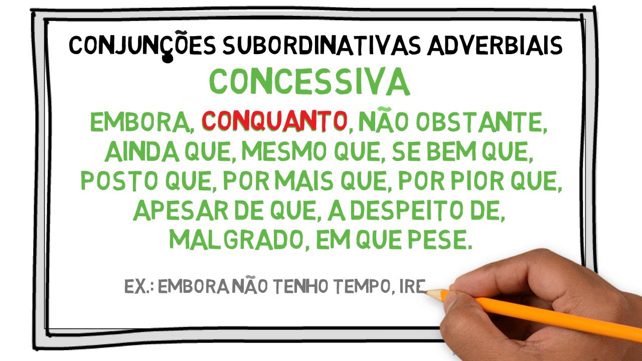 Português - Conjunções Subordinativas - YouTube