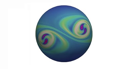 Kelvin - Helmholtz instability on a sphere