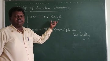 Design of Core length & Armature Diameter ( DC Machines) | Prof. S. Kannan (Asst. Prof/EE)
