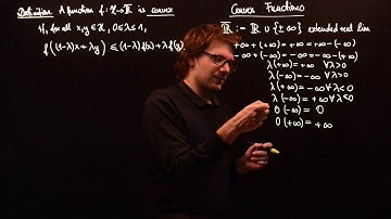 Convex functions I: Definition and examples