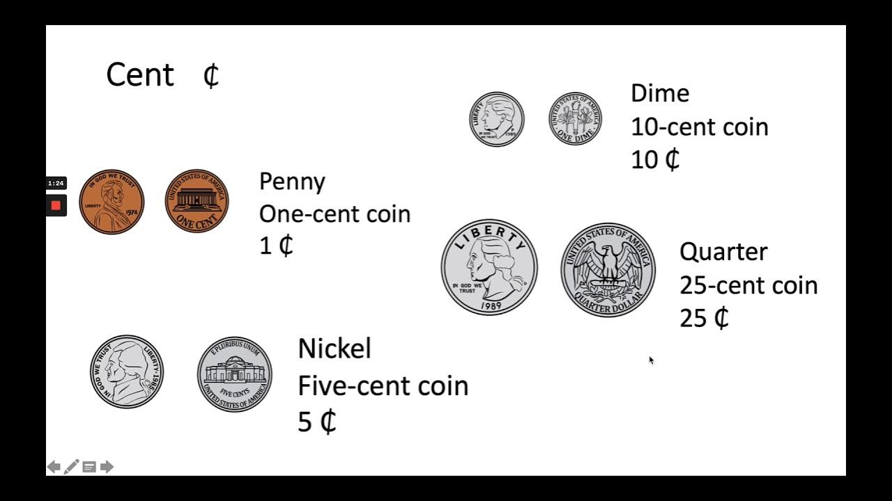1st Grade Lesson 35 Count Coins YouTube