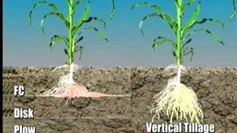 Great Plains: Vertical Tillage Principles