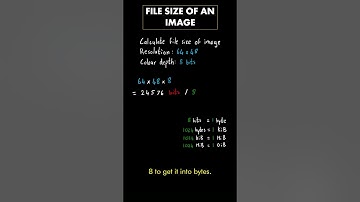 Method to calculate the file size of an image