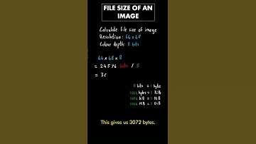 Method to calculate the file size of an image
