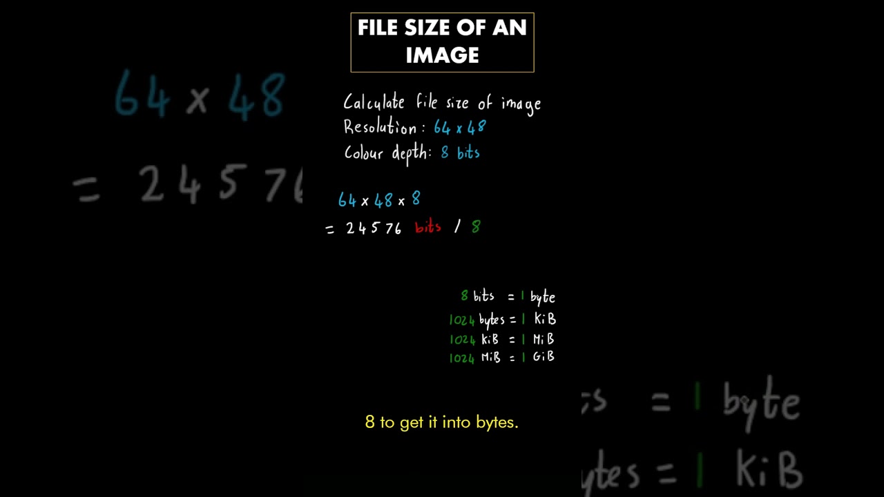 Method to calculate the file size of an image