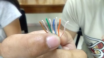 How to do Crossover Cabling (CSS)