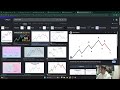 Copia de Bitcoin: ¿Corrección o inicio de tendencia? Nico Finanzas | EN VIVO NF1