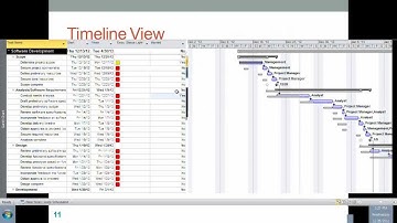 Customize Views, Tables, Filters