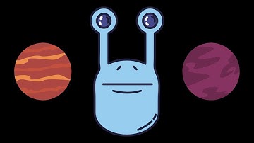 Proving statements false.