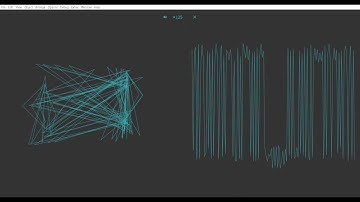PWModulation Experiment #1