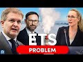 Is the EU Imposing a New Tax? Shocking Facts Revealed!
