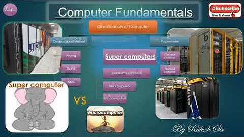 What is Supercomputer | PARAM 8000 | Pratyush and Mihir | Computer Fundamentals | #L5