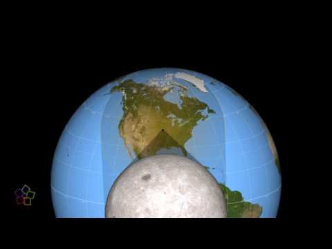 La Ciencia Del Eclipse Solar 2017