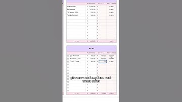 Comment “budget” and I’ll send you our free template💕