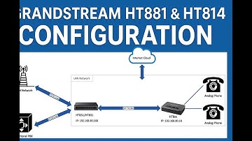 Grandstream HT881 FXO & HT814 FXS configuratie | Stapsgewijze handleiding