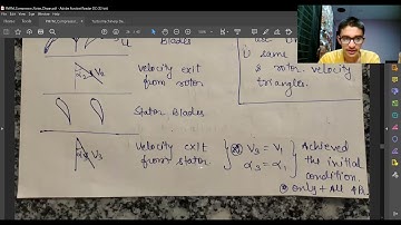 Axial Compressor -Different stage Velocity & Velocity Triangle | PMFM Part2 | BITS Goa Mechanical