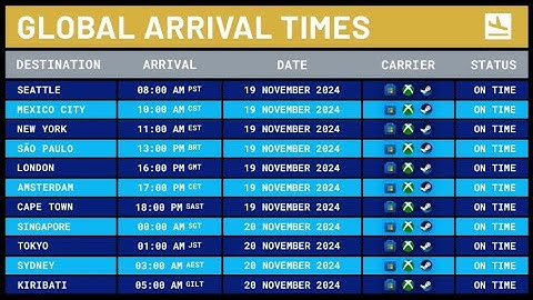 MSFS 2024 precise release time and detailes