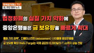 법정화폐의 실질 가치 약화에 중앙은행들은 금 보유량을 빠르게 확대