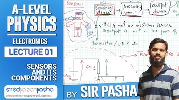 Introduction to sensing devices