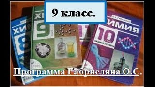 Непредельные углеводороды. Этилен. Непредельные углеводороды. Этилен.