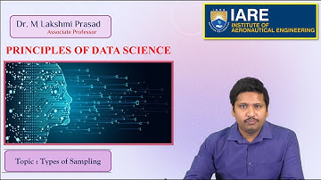 Types of Sampling by Dr. M Lakshmi Prasad