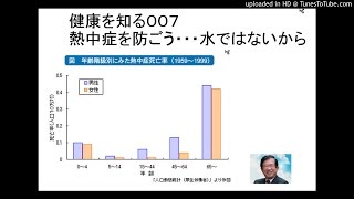 熱中症の正しい防ぎ方  