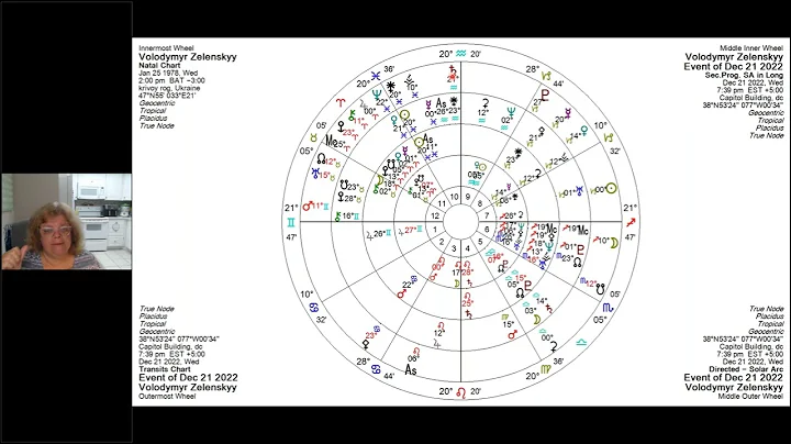 Anne Ortelee December 25 2022 Weekly Weather