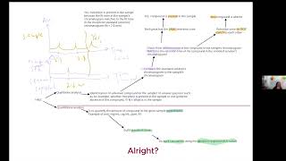 Mastering HPLC Step by Step Guide to Interpreting Chromatogram Results