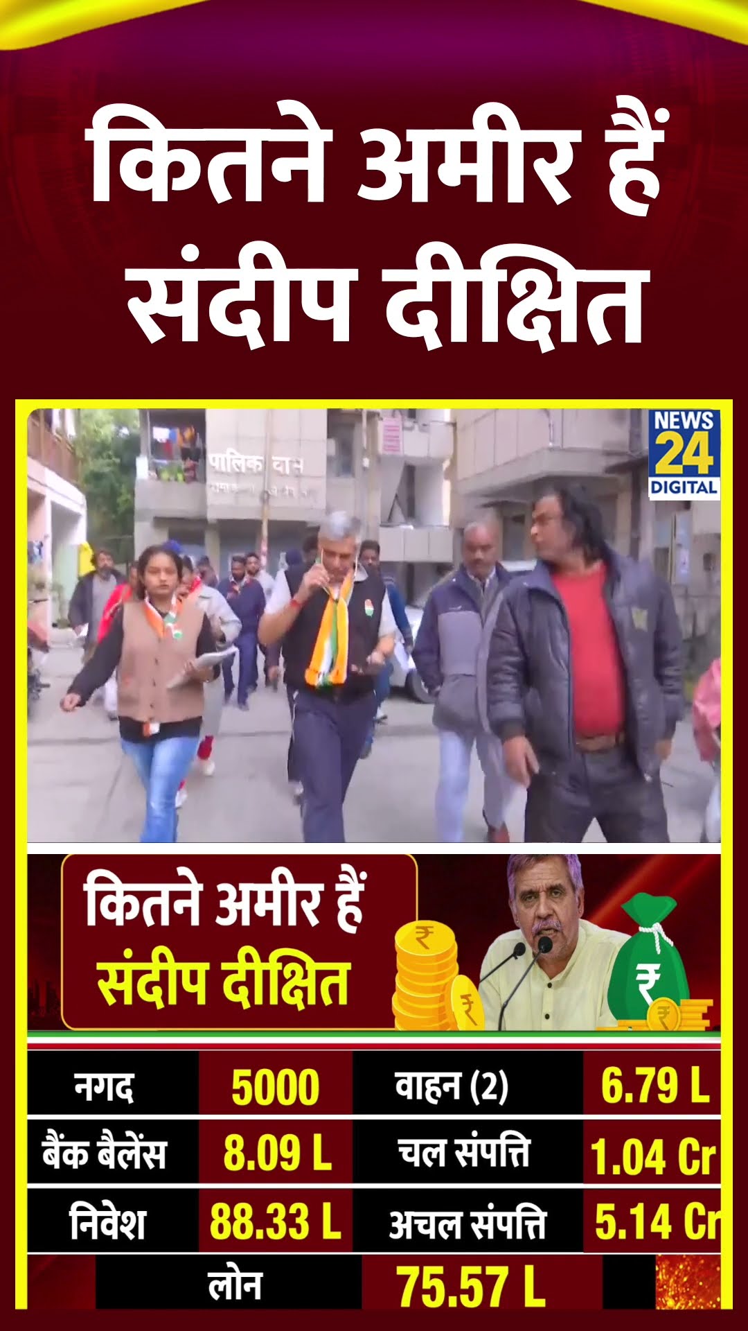 Delhi Elections: Sandeep Dikshit के पास कितनी संपत्ति ? Congress के टिकट पर लड़ रहे हैं चुनाव