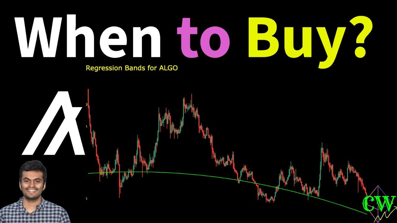 Algorand ($ALGO) 2026 Outlook 🚀