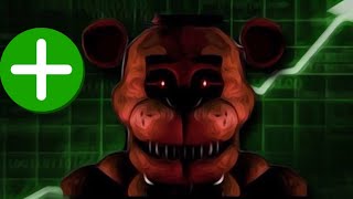 The Popularity of Five Nights At Freddy’s