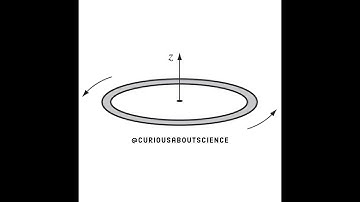 Problem 5.58 - Magnetostatics Extras: Introduction to Electrodynamics