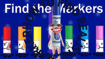 How to find Realistic Marker