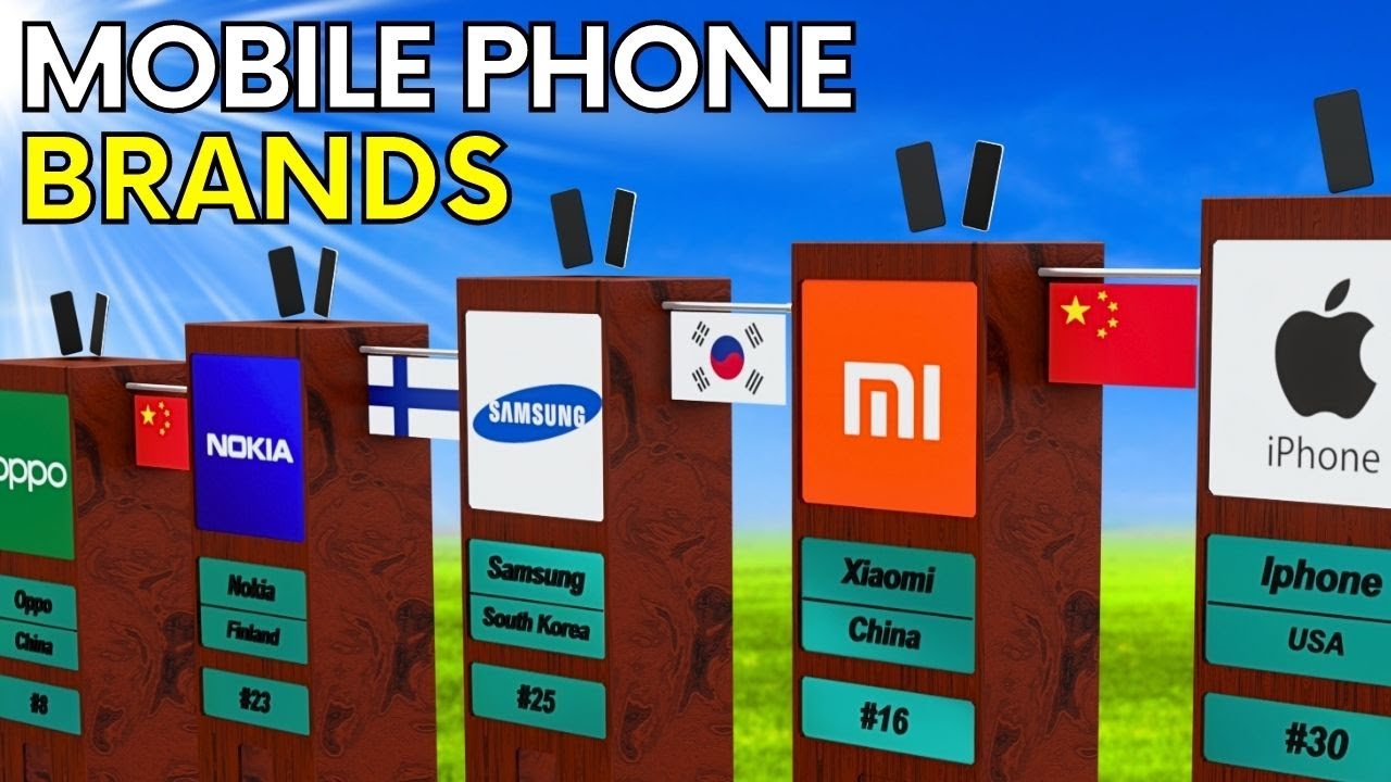 Mobile Phone Brands by Country Smartphone Brands from Different