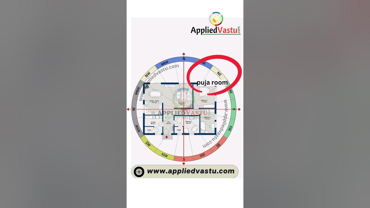 goddess-placement-as-per-vastu-puja-room-placement-pooja-room