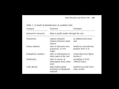 What is Metadiscourse?