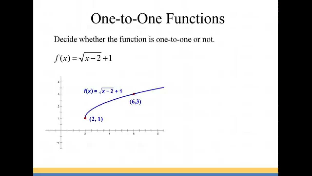 Function one описание. One to one function. One to one function. связь one to many. Difference between function and relation.