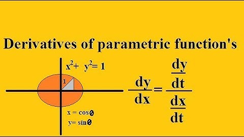 Derivatives of parametric function