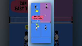 Block fast balls in the same direction from where they come #padel #padeltactics #pádel