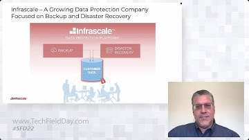Infrascale Company Introduction and Background
