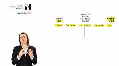 2 1 Double entry bookkeeping introduction