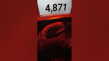 Writing Subscribers Names 😱Live