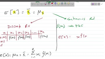 Mean, Expectation, & Variance of Single RV | Probability & Statistics for Eng. | Walpole Ch 4 | شرح