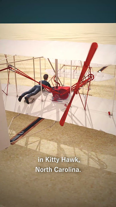 Wright Brothers' Flight Changed History Forever!