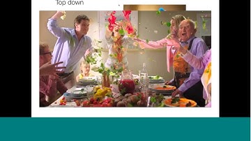 Toward Data Driven Ontologies for Mental Function